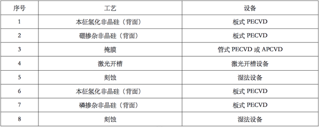 圖片 1的副本12